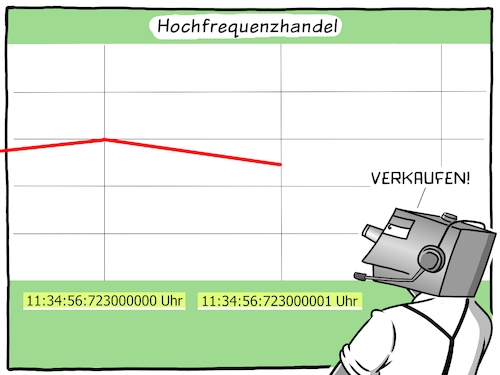 Hochfrequenzhandel Hochfrequenzhandel